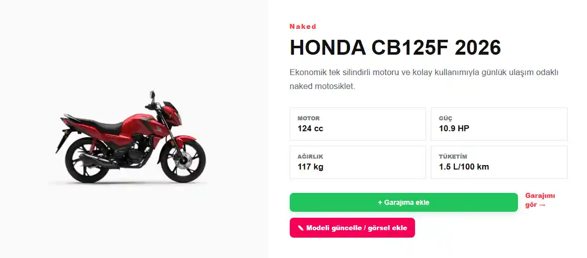 En Uzun Yol Giden Motosiklet Honda CB125F